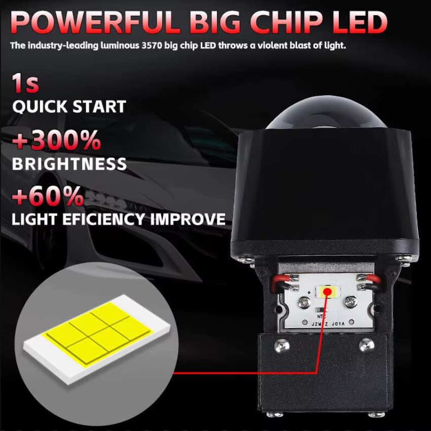 Matrix LED Projector Lens Car Headlight Projector - Phoenix Auto Lighting