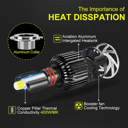 LED Car Headlight Bulb 3D LED light - Phoenix Auto Lighting
