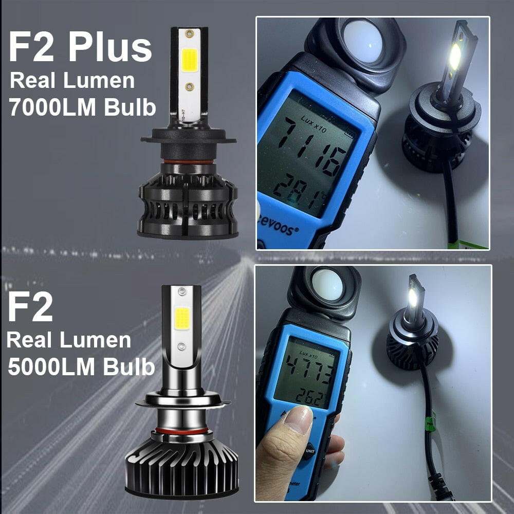 LED Headlight Bulb Car Light F2 - Phoenix Auto Lighting