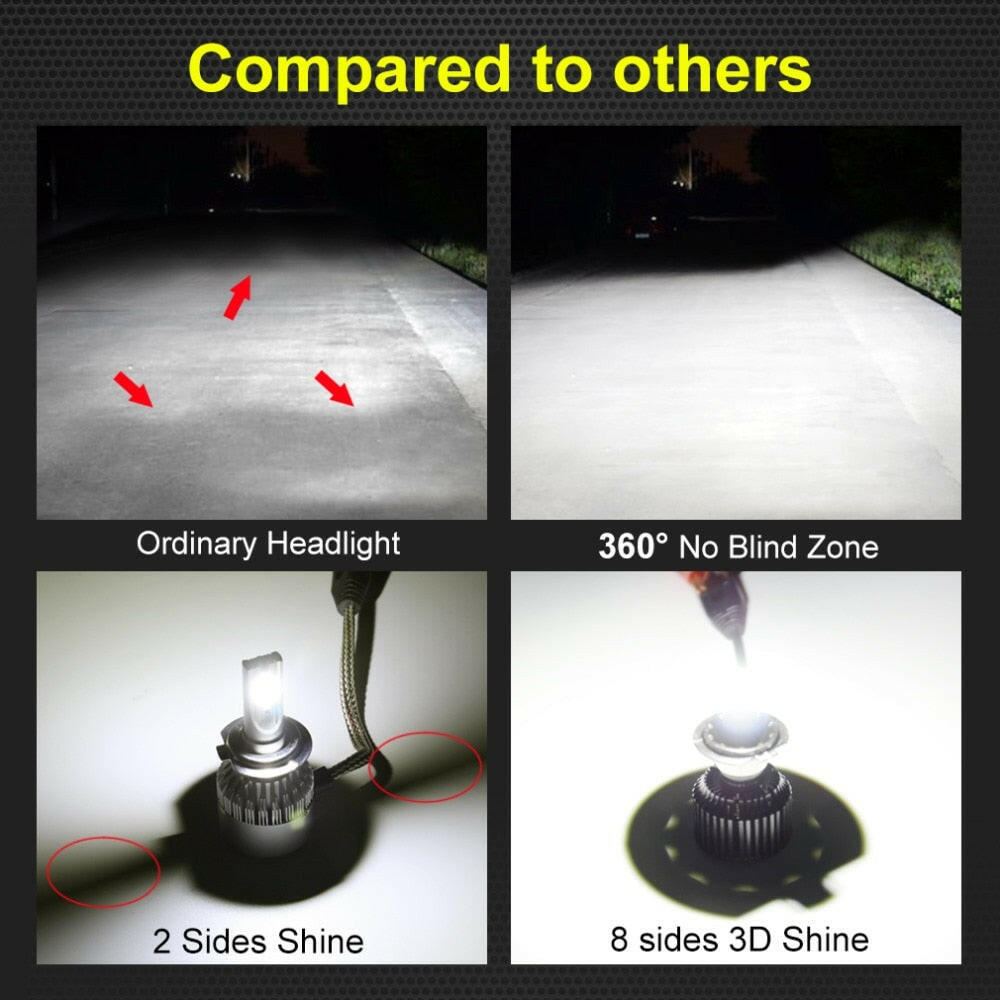 LED Car Headlight Bulb 3D LED light - Phoenix Auto Lighting