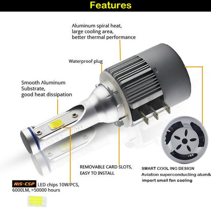 H15 LED Headlight Bulb - Phoenix Auto Lighting