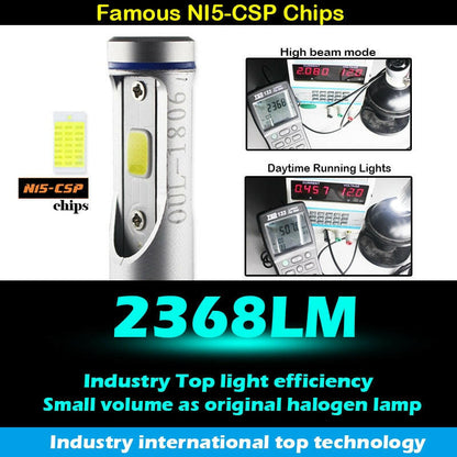 H15 LED Headlight Bulb - Phoenix Auto Lighting